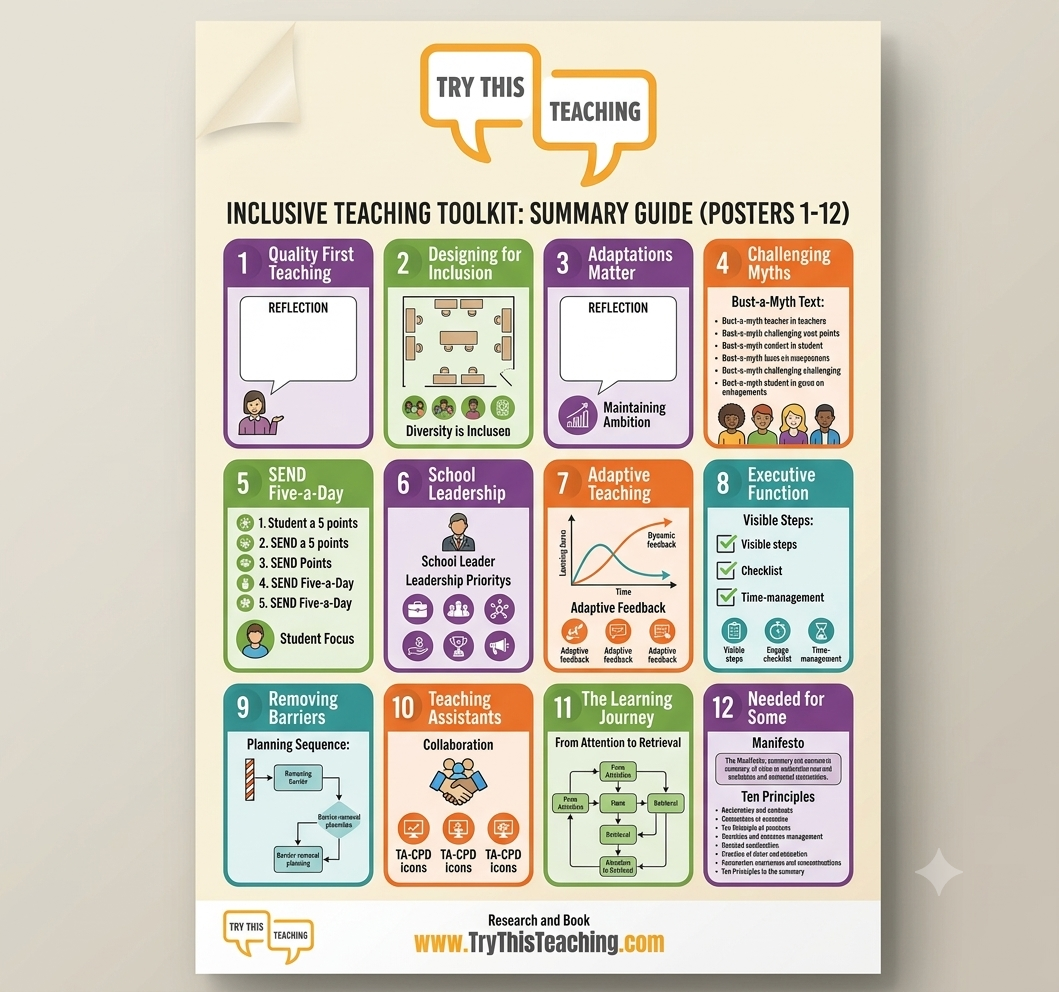 Inclusive Teaching Toolkit Series